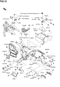 Frame Fitting