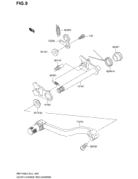 Gear Change Mechanism