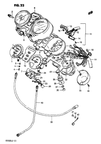 Speedometer - Tachometer