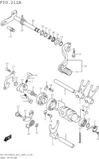 Gear Shifting