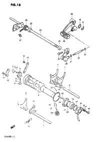 Gear Shifting