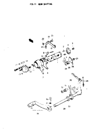 Gear Shifting