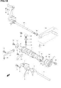 Gear Shifting