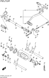 Gear Shifting