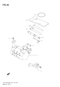 Manual Box
