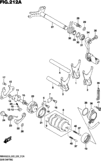 Gear Shifting