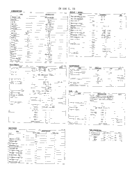 Service Data