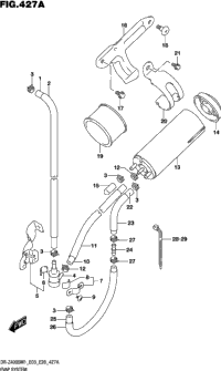 Evap System (E33)