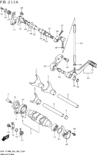 Gear Shifting
