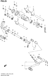 Gear Shifting