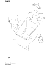 Manual Box