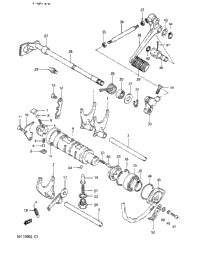 Gear Shifting