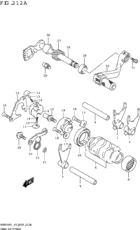 Gear Shifting