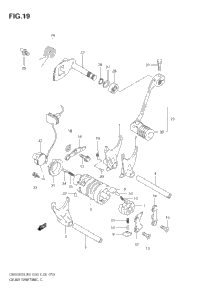 Gear Shifting