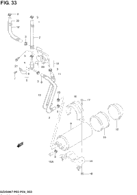 Evapo System (P33)