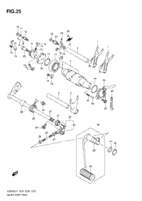 Gear Shifting