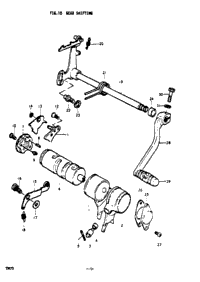 Gear Shifting