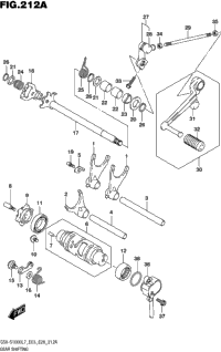 Gear Shifting