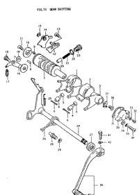 Gear Shifting