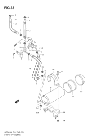 Evapo System (P33)