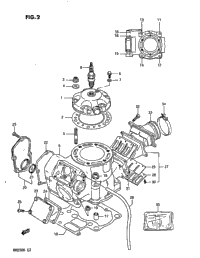 Cylinder (Model H)