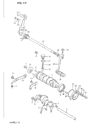 Gear Shifting