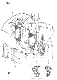 Radiator (Model P)