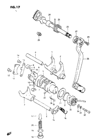 Gear Shifting