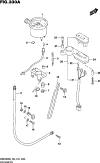 Speedometer (E33)