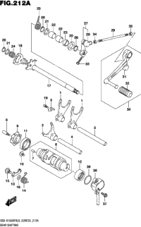 Gear Shifting