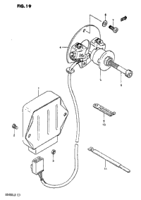 Signal Generator