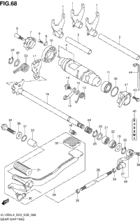 Gear Shifting
