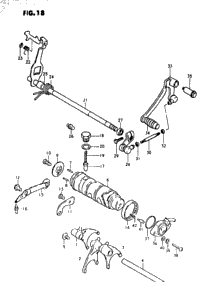Gear Shifting