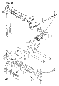 Gear Shifting