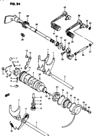 Gear Shifting