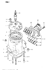 Cylinder