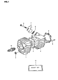 Cylinder