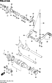 Gear Shifting
