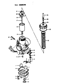 Carburetor