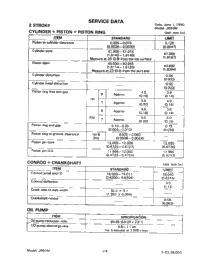 Service Data #2