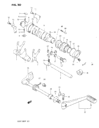 Gear Shifting