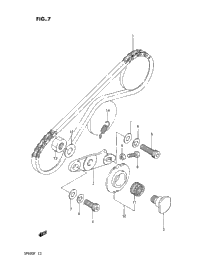 Balancer Chain
