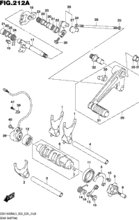 Gear Shifting