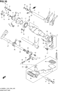 Gear Shifting