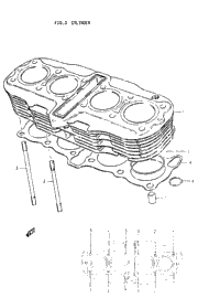 Cylinder