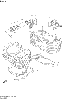 Cylinder