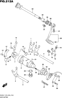 Gear Shifting