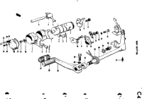 Gear Shifting