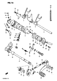 Gear Shifting