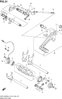 Gear Shifting